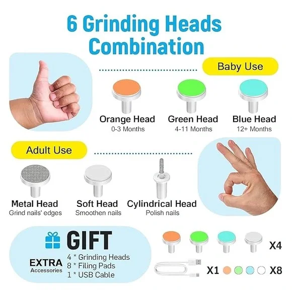 New Electric Rechargeable Baby Nail Trimmer Safe for Newborn - Picture 6 of 7